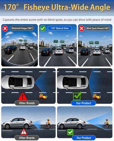 【Metal Body】 Backup Camera for Car,AHD 1080P/720P/NTSC/PAL in Kuwait