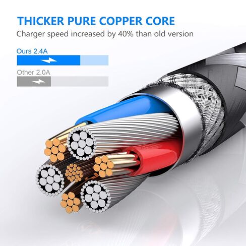 iPhone Charger Cable, 4pack 3ft/1m Lightning Cable Nylon Braided MFi Certified iPhone Cable USB Sync Cord Fast iPhone Charging Cable for iPhone Xs Max X XR 8 7 6s 6 Plus SE 5, iPad mini/Air in Kuwait