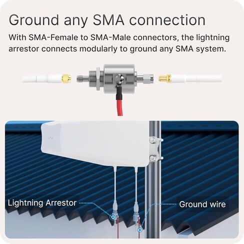 Waveform 50 Ohm Lightning Surge Protector Kit with SMA Connectors, DC - 6000 MHz | 5' Cable + 10 AWG Ground Wire| for 4G LTE, 5G, Wi-Fi, Cell Signal Booster, & Other Outdoor Antennas in Kuwait
