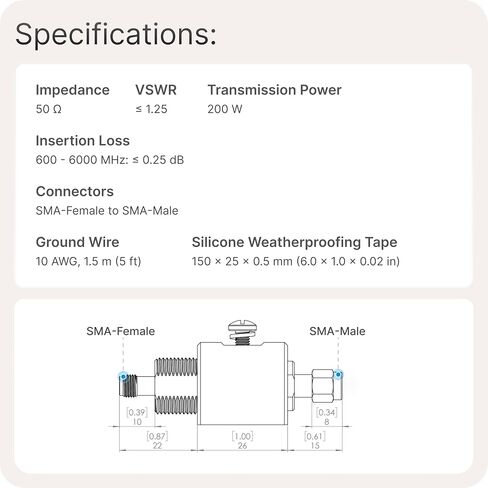 Waveform 50 Ohm Lightning Surge Protector Kit with SMA Connectors, DC - 6000 MHz | 5' Cable + 10 AWG Ground Wire| for 4G LTE, 5G, Wi-Fi, Cell Signal Booster, & Other Outdoor Antennas in Kuwait