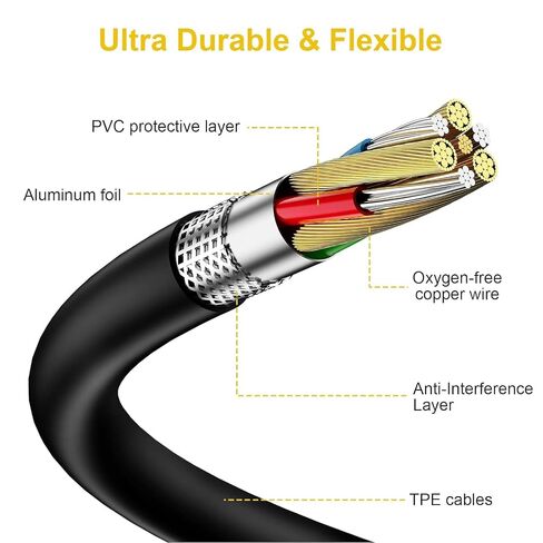 3.5mm Audio Cable Replacement Extension Cord Aux Wire Compatible with SteelSeries Arctis Nova 1, Nova 3, Nova 7, Nova 7X, Nova Pro Gaming Headset (Black, 4.9ft) in Kuwait