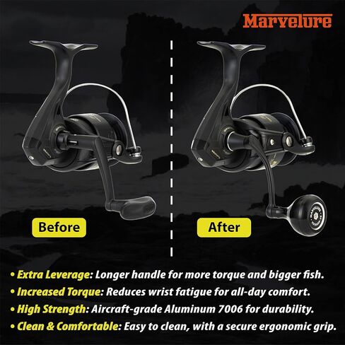 Locked-Type Power Handle (Hexagon Shaft) Compatible for Penn Wrath I II 2500-4000 Spinning Fishing Reel (Not for 5000-8000 Thread) in Saudi Arabia