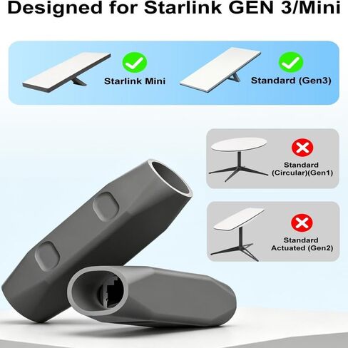 Starlink Cable Coupler for Starlink Gen 3/Mini in Kuwait