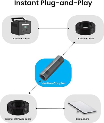 VENTION Starlink Mini Power Cable Coupler DC to DC 5.5mm IP68 Waterproofing in Kuwait