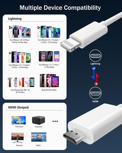 Lightning to HDMI Adapter for iPhone to TV, 10FT Cable 1080P Apple Lightning Digital AV Adapter Sync Screen Connector Compatible for iPhone 14 13 12 11 Pro Max XS XR to HDTV Monitor Projector in Kuwait