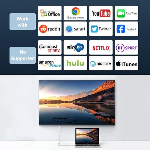 Lightning to HDMI Adapter for iPhone to TV, 10FT Cable 1080P Apple Lightning Digital AV Adapter Sync Screen Connector Compatible for iPhone 14 13 12 11 Pro Max XS XR to HDTV Monitor Projector in Kuwait