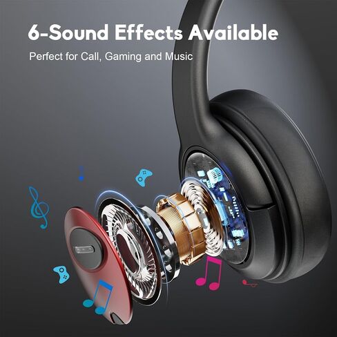 MAIRDI USB Headset with Microphone, Type-C/USB/3.5mm Jack 3-in-1 PC Headset, Computer Headset with Mic Noise Canceling for Teams Call Centers Skype Zoom Home Office Dragon Nuance Dictation in Kuwait