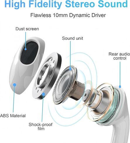 3 Pack USB C Headphones for iPhone 17/16/15 Pro Max iPad Plus TypeC Earphones with Microphone Volume Control USBC Wired Earbuds USB Type C Earphone for Samsung S25 Ultra S24 S23 S22 （1.2M/4Ft） in Kuwait