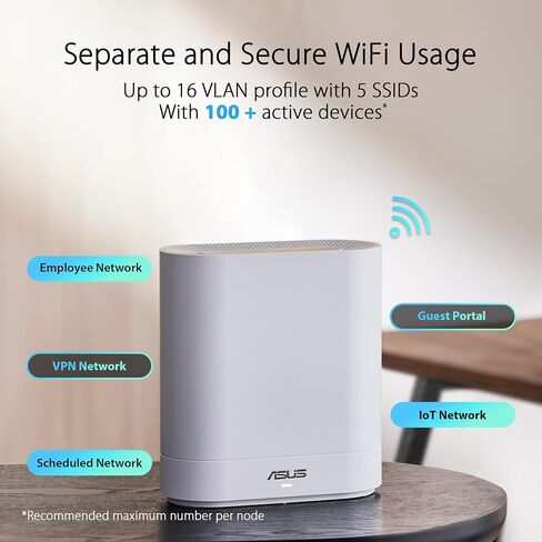 ASUS ExpertWiFi EBM68 AX7800 Tri-Band Business WiFi 6 System (2 Pack) Guest Portal & SDN, VLAN, Easy Setup and Remote Management, Scalable, AiMesh, Free Commercial-Grade Network Security (Renewed) in Kuwait