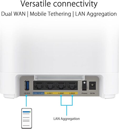 ASUS ExpertWiFi EBM68 AX7800 Tri-Band Business WiFi 6 System (2 Pack) Guest Portal & SDN, VLAN, Easy Setup and Remote Management, Scalable, AiMesh, Free Commercial-Grade Network Security (Renewed) in Kuwait