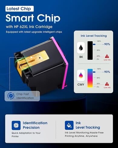 62XL Ink Cartridges Combo Pack Replacement for HP Ink 62 62XL Ink for HP Envy 5540 5549 5640 5660 7640 7645 for OfficeJet Mobile 250 200 for OfficeJet 5740 5741 8040 (1 Black 1 Tri-Color) in Kuwait