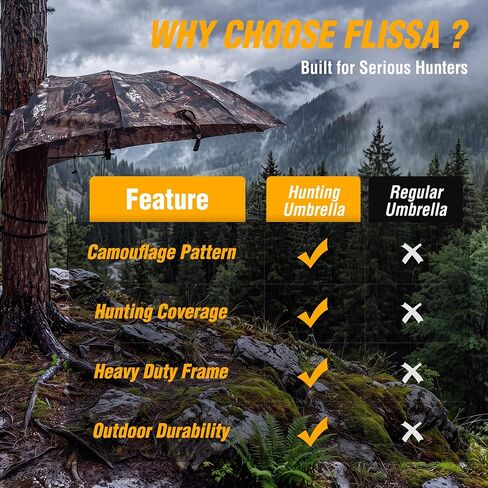 FLISSA 55" Tree Stand Umbrella, Camo Hunting Umbrella for Deer Stand in Kuwait