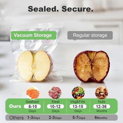 Compact Vacuum Sealer for Food: Visible Water Tank Handheld Vacuum Sealer with 15 Reusable Bags for Seal Meal Saver, Portable Food Sealer, Gifts for Mom, Wife, Chef in Kuwait