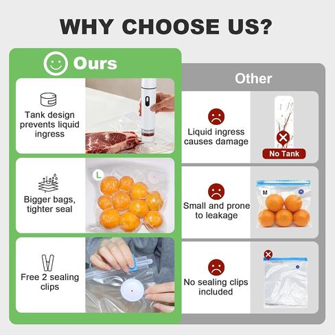 Compact Vacuum Sealer for Food: Visible Water Tank Handheld Vacuum Sealer with 15 Reusable Bags for Seal Meal Saver, Portable Food Sealer, Gifts for Mom, Wife, Chef in Kuwait