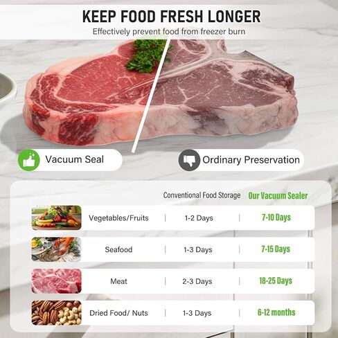 Vacuum Sealer Machine for Food, Powerful Vacuum Food Sealer in Kuwait