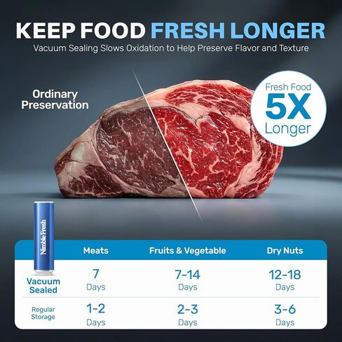 Portable Vacuum Sealer for Kitchen & 50kPa with 10 Seal Bags & Ideal for Sous Vide & Meal Prep in Kuwait