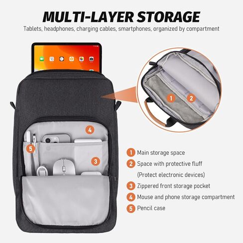 9-11 Inch Tablet Sleeve iPad Sleeve Tablet Pouch with Shoulder Strap Fits iPad Pro/Air/A16 11‘’, iPad 10th 10.9,I-Pad 9/8/7th 10.2,iPadair 5/4th 10.9,I-Pad 9.7,Tab S8/S9 11", Laptop Bag in Saudi Arabia