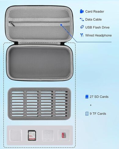36 Slot Memory Card Storage Case for 27 Micro SD Card & 9 SD SDHC SDXC Card in Kuwait