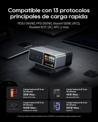 CUKTECH 30 Ultra Desktop Charging Station, 300W Max DC and 140W USB C Charger, 5-Port Fast GaN Charger, Compatible with iPhone, Galaxy, MacBook, Razer, Dell for Home Office, Gaming Desk Accessories in Kuwait