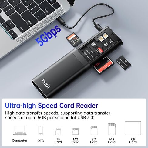 BUDI Multifunctional SD Card Reader, SD/TF/Micro SD/CF/MS/M2 7-in-1 5Gbps High-Speed Memory Card Reader USB 3.0 Type-C Interface Carrying Case Holder for Cameras, Smartphones, Drones, Action Cameras in Kuwait
