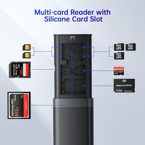 BUDI Multifunctional SD Card Reader, SD/TF/Micro SD/CF/MS/M2 7-in-1 5Gbps High-Speed Memory Card Reader USB 3.0 Type-C Interface Carrying Case Holder for Cameras, Smartphones, Drones, Action Cameras in Kuwait