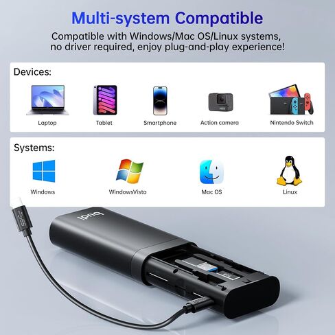 BUDI Multifunctional SD Card Reader, SD/TF/Micro SD/CF/MS/M2 7-in-1 5Gbps High-Speed Memory Card Reader USB 3.0 Type-C Interface Carrying Case Holder for Cameras, Smartphones, Drones, Action Cameras in Kuwait