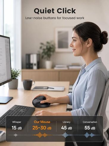 INPHIC X9 Pro Ergonomic Wireless Mouse 12800DPI Rechargeable Vertical Mouse in Kuwait