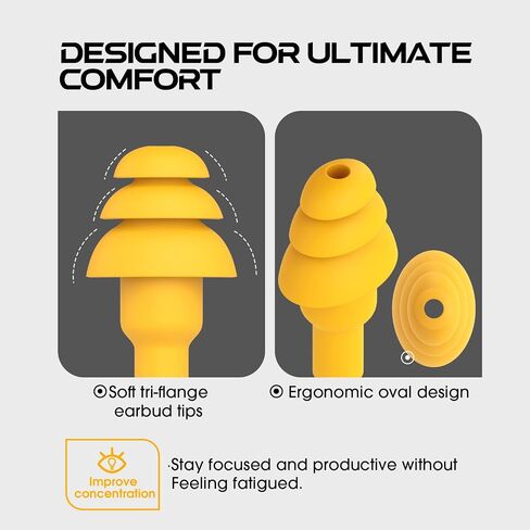 MIPEACE Ear Plug Headphones for Work, Work Earbuds USB Type C Headphones Earphones for Industrial Safety Construction(Without Mic & Control) in Kuwait
