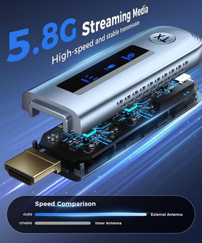 Beyn 4K Wireless HDMI Transmitter and Receiver, 4K Input & Output,Plug and Play,Wireless HDMI Extender,Compatible with PC/Laptop/Camera/HDTV/Projector/TV Box in Saudi Arabia