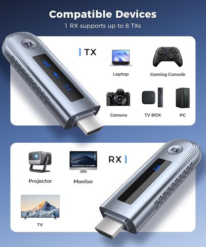 Beyn 4K Wireless HDMI Transmitter and Receiver, 4K Input & Output,Plug and Play,Wireless HDMI Extender,Compatible with PC/Laptop/Camera/HDTV/Projector/TV Box in Saudi Arabia
