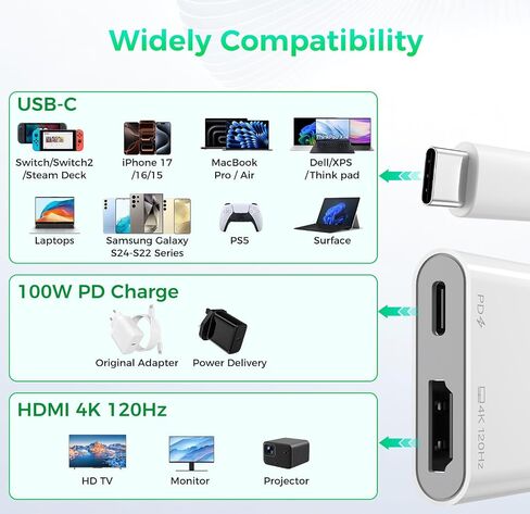 USB C to HDMI 4K@120Hz TV Adapter with 100W PD Fast Charging for iPhone 17 in Kuwait