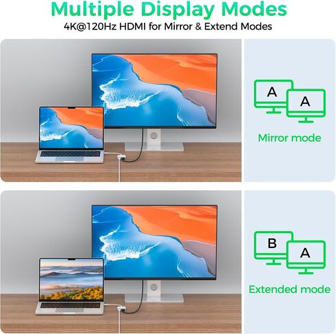 USB C to HDMI 4K@120Hz TV Adapter with 100W PD Fast Charging for iPhone 17 in Kuwait