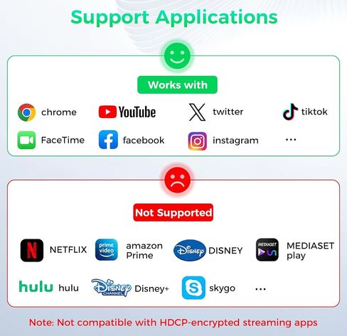 USB C to HDMI 4K@120Hz TV Adapter with 100W PD Fast Charging for iPhone 17 in Kuwait