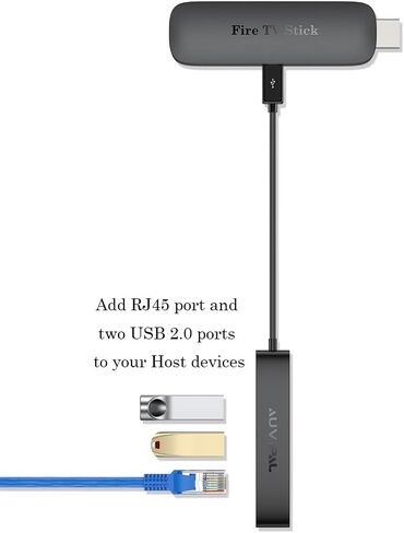 3-in-1 Micro USB Ethernet Adapter, OTG Hub with 2 USB Ports and 1 RJ45 Port for Fire TV Stick, Raspberry Pi Zero, Google Chromecast Ultra, and TiVo Stream 4K - Black in Kuwait