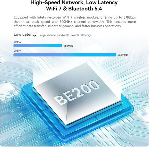 Beelink GTi14 Mini PC, Intel Ultra 9 185H (up to 5.1GHz) 16C/22T in Kuwait