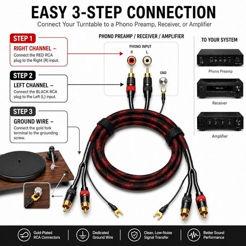 RCA Cable with Ground Wire for Turntable, 3.3 FT, 18AWG OFC Braided 2RCA Male Stereo Audio Cable, Gold-Plated Connectors for Preamp, Record Player, DJ Mixer, Amplifier in Kuwait
