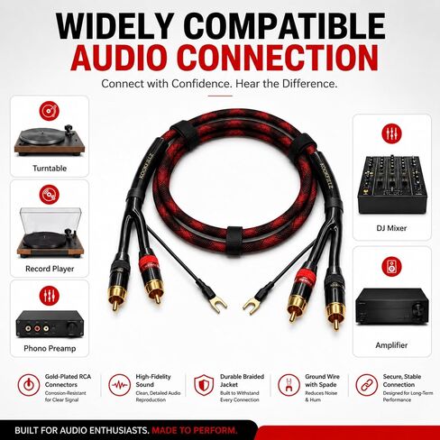 RCA Cable with Ground Wire for Turntable, 3.3 FT, 18AWG OFC Braided 2RCA Male Stereo Audio Cable, Gold-Plated Connectors for Preamp, Record Player, DJ Mixer, Amplifier in Kuwait