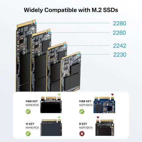 M.2 NVMe SSD Cloner, Dual-Bay Offline Duplicator with Cooling Fan, USB C to M.2 Cloner, Pcle Size 2230/2242/2260/2280 Compatible (Grey) in Kuwait