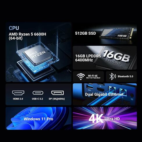 MINIX NR660LP Mini PC AMD Ryzen 5 6600H 16GB LPDDR5 512GB SSD Win 11 Pro in Kuwait
