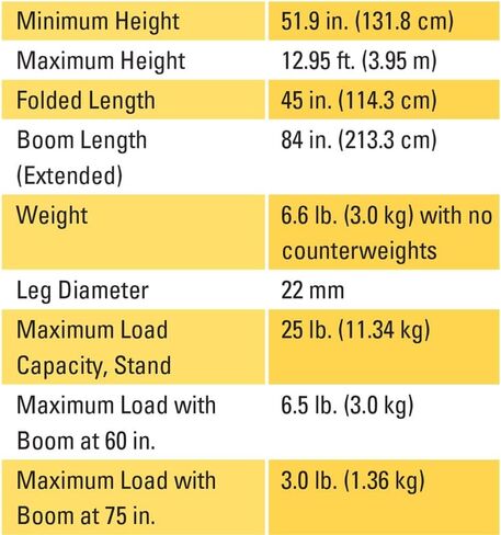 Combo Boom Stand – 12.95' Adjustable Photography Lighting Stand, 19.8 lb Capacity, 7' Boom Arm, Heavy-Duty Steel Support with 5/8" Mount for Studio, Camera, Lighting in Kuwait