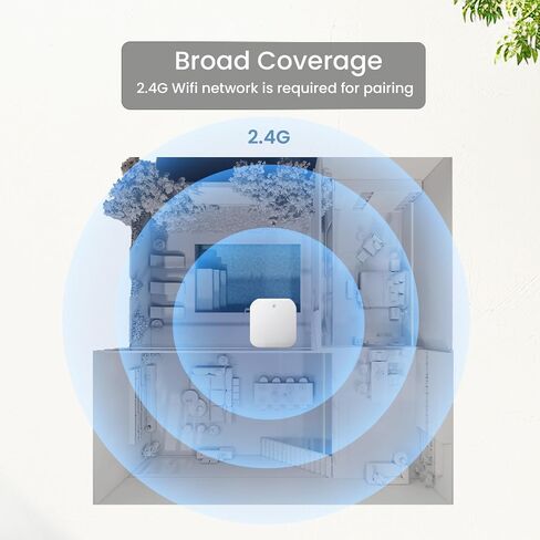 DESLOC G2 Wi-Fi Gateway for Smart Lock, Remote Access Bridge in Kuwait