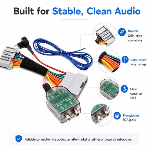 Car Subwoofer Amplifier Converter for Dodge Ram Challenger Charger, Jeep Commander Compass Grand Cherokee Liberty Patriot Wrangler, Chrysler, Plug-and-Play RCA Adapter, No Cutting Car Audio Wire in Kuwait