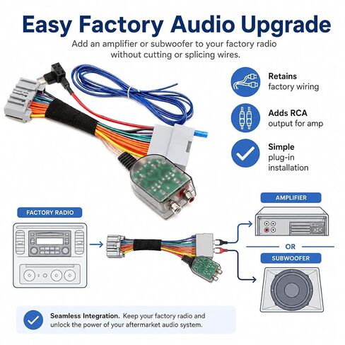 Car Subwoofer Amplifier Converter for Dodge Ram Challenger Charger, Jeep Commander Compass Grand Cherokee Liberty Patriot Wrangler, Chrysler, Plug-and-Play RCA Adapter, No Cutting Car Audio Wire in Kuwait