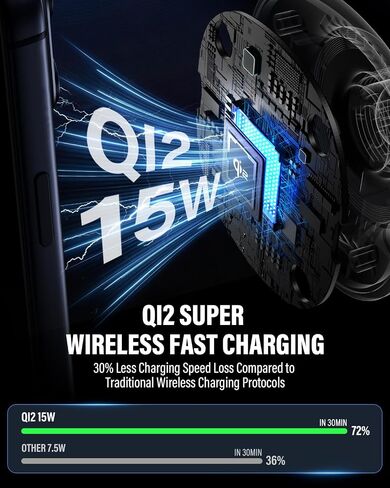 OQTIQ 20mm Qi2 Magnetic Charging Ball Mount, 15W, for MagSafe, Cooling Fan in Kuwait