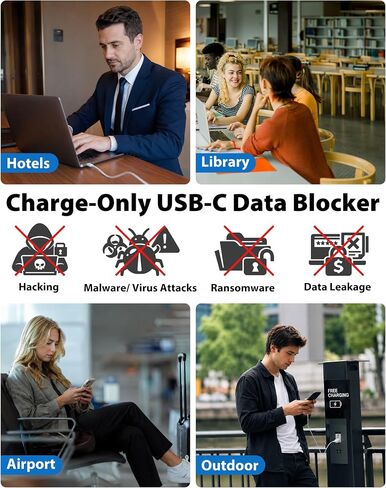 Cyberguys! USB Data Blocker 2-Pack – Charge-Only Type C Adapter in Saudi Arabia