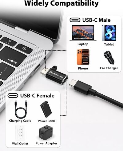 Cyberguys! USB Data Blocker 2-Pack – Charge-Only Type C Adapter in Saudi Arabia