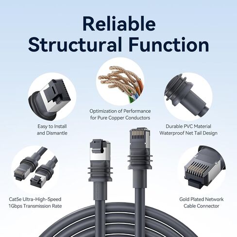 VENTION Starlink Gen 3 Complete Extension Kit: 35ft High-Speed Waterproof Ethernet Cable & IP68 Cable Coupler for Starlink V3/Mini in Kuwait