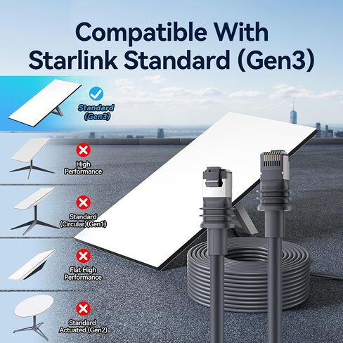VENTION Starlink Gen 3 Complete Extension Kit: 35ft High-Speed Waterproof Ethernet Cable & IP68 Cable Coupler for Starlink V3/Mini in Kuwait