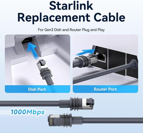 VENTION Starlink Gen 3 Complete Extension Kit: 35ft High-Speed Waterproof Ethernet Cable & IP68 Cable Coupler for Starlink V3/Mini in Kuwait