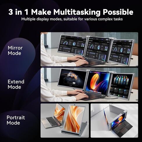 Ladomi Laptop Screen Extender, 14.1" Triple Screen Laptop Monitor Extender in Kuwait